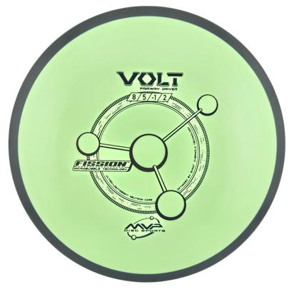 MVP Volt - Fission