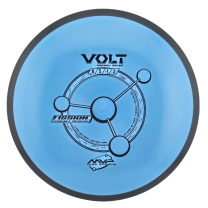 MVP Volt - Fission