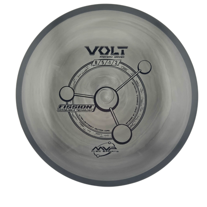 MVP Volt - Fission