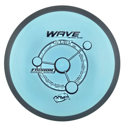 MVP Wave - Fission