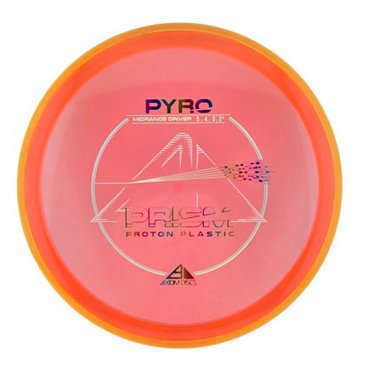 Axiom Prism Proton Pyro