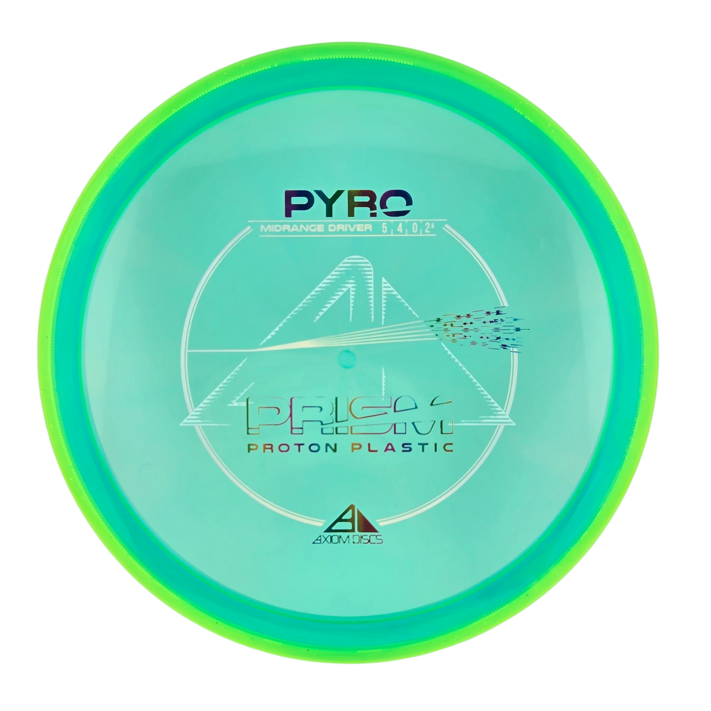 Axiom Prism Proton Pyro