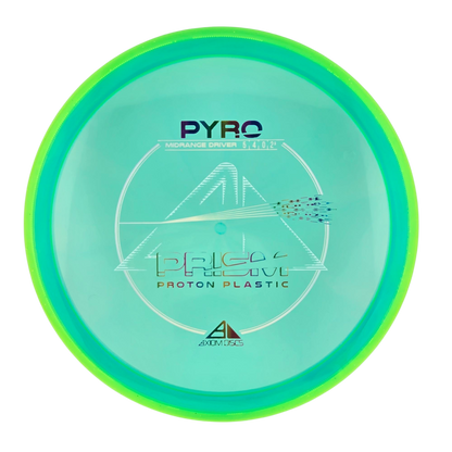Axiom Prism Proton Pyro