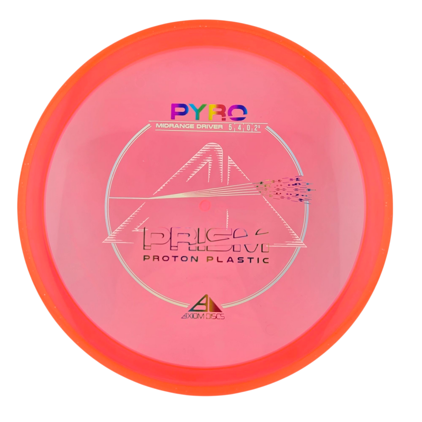 Axiom Prism Proton Pyro