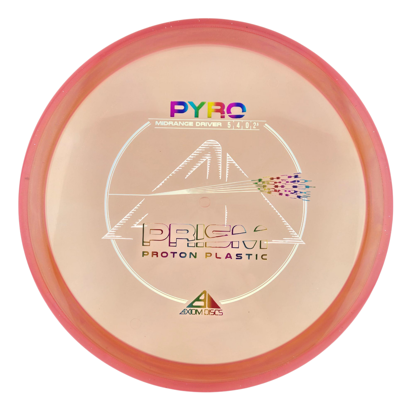 Axiom Prism Proton Pyro
