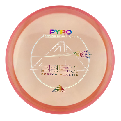 Axiom Prism Proton Pyro
