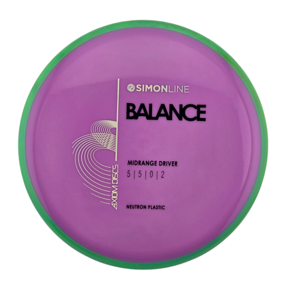 Simon Line Neutron Balance