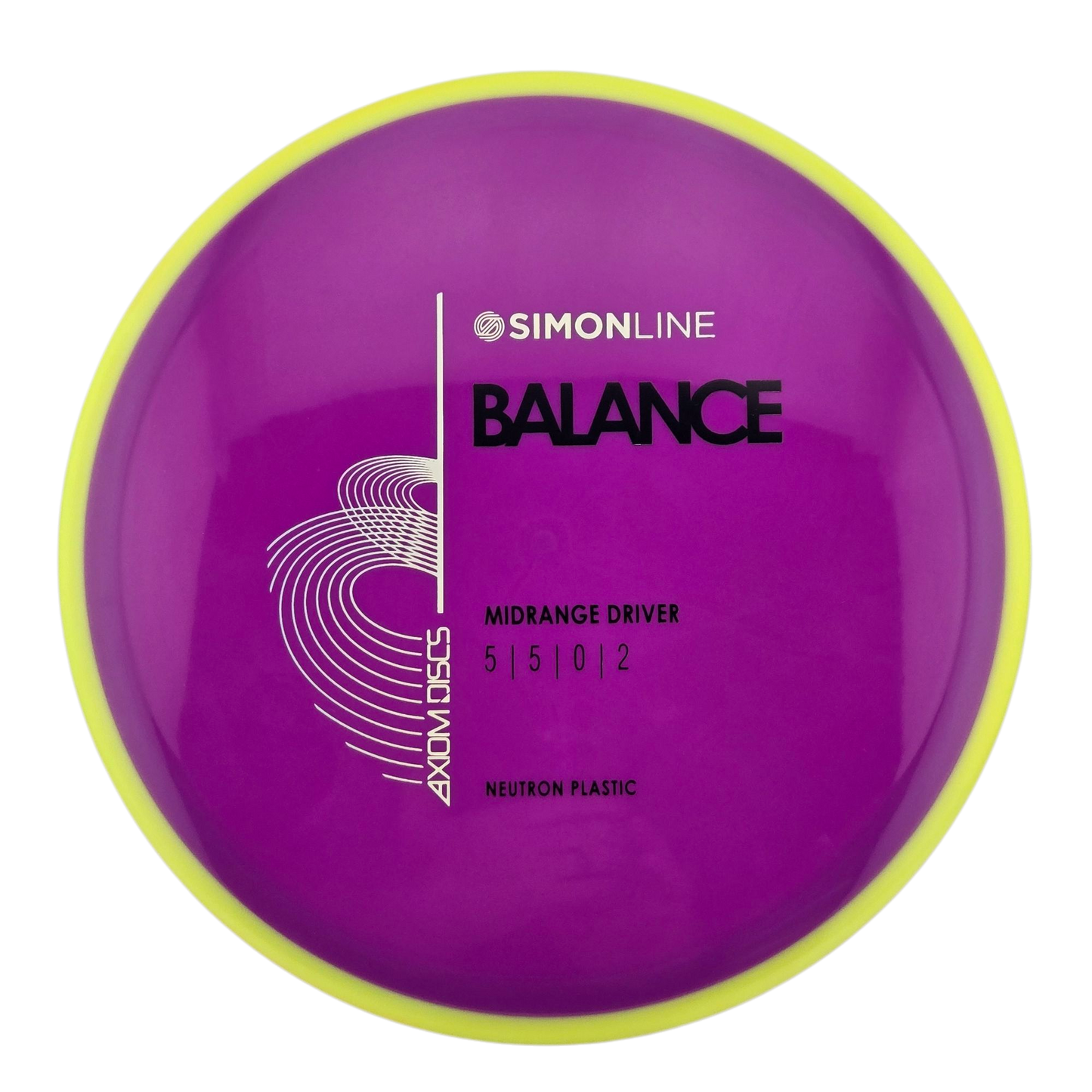 Simon Line Neutron Balance