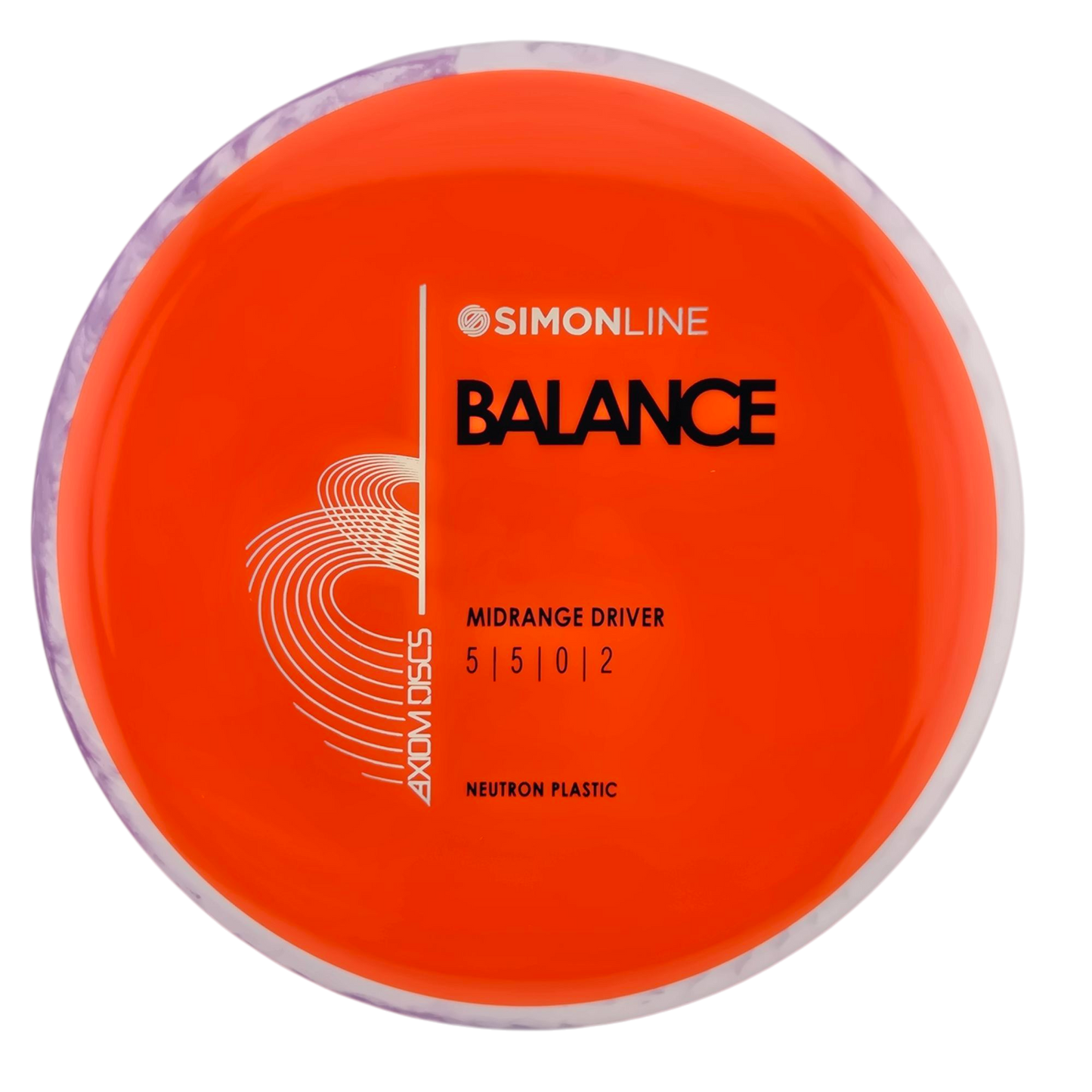Simon Line Neutron Balance