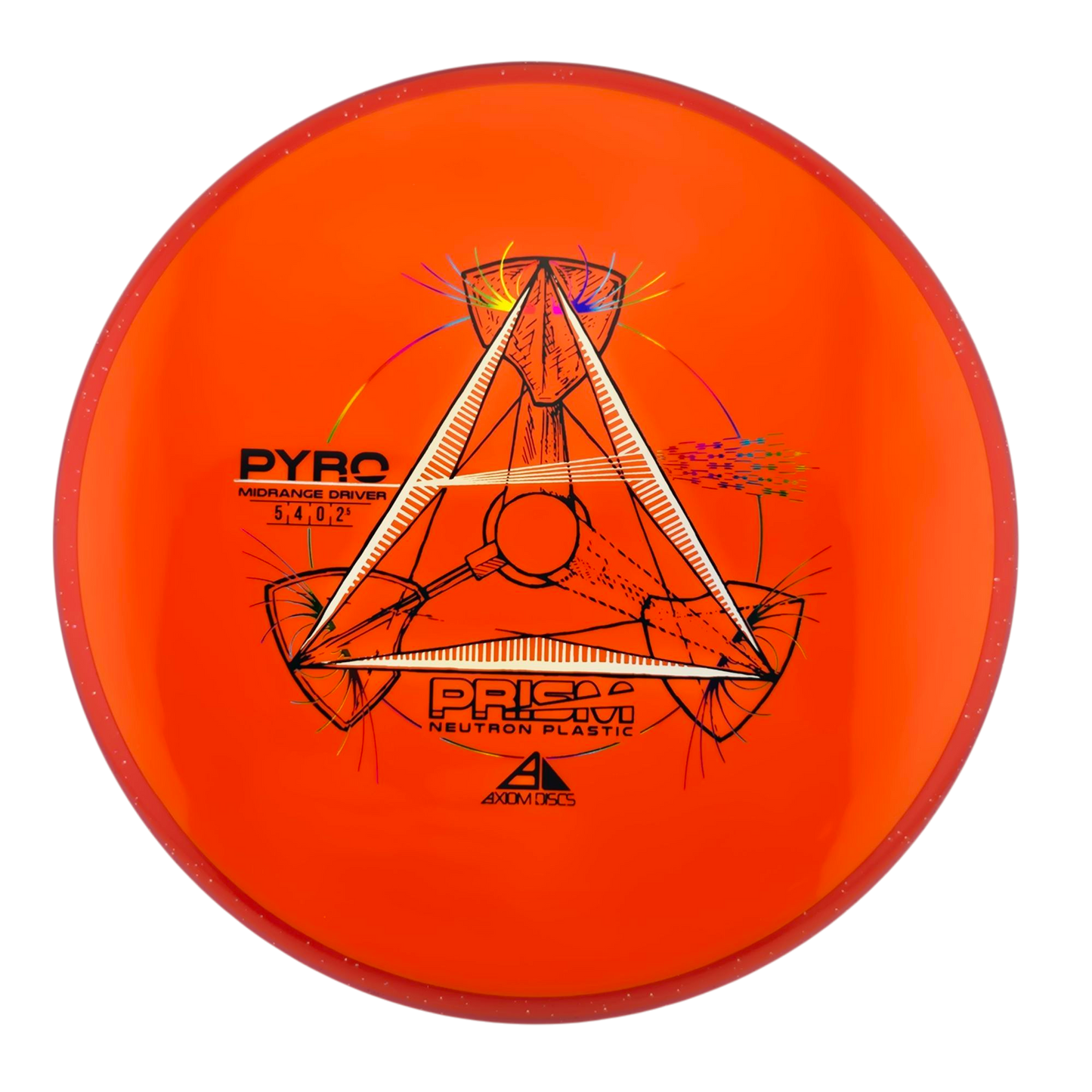 Axiom Prism Neutron Pyro
