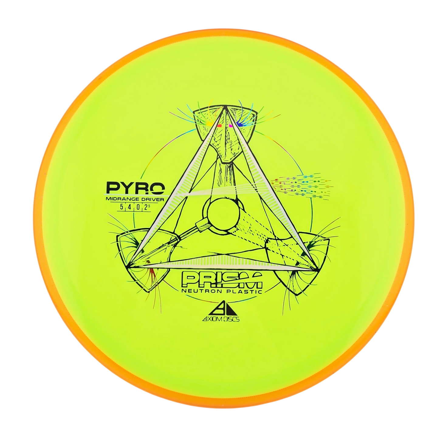 Axiom Prism Neutron Pyro