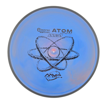 Electron Soft Atom
