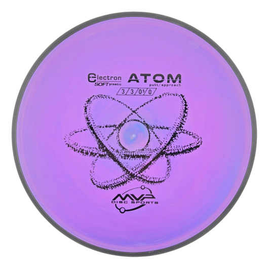 Electron Soft Atom
