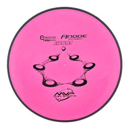 MVP Electron Firm Anode