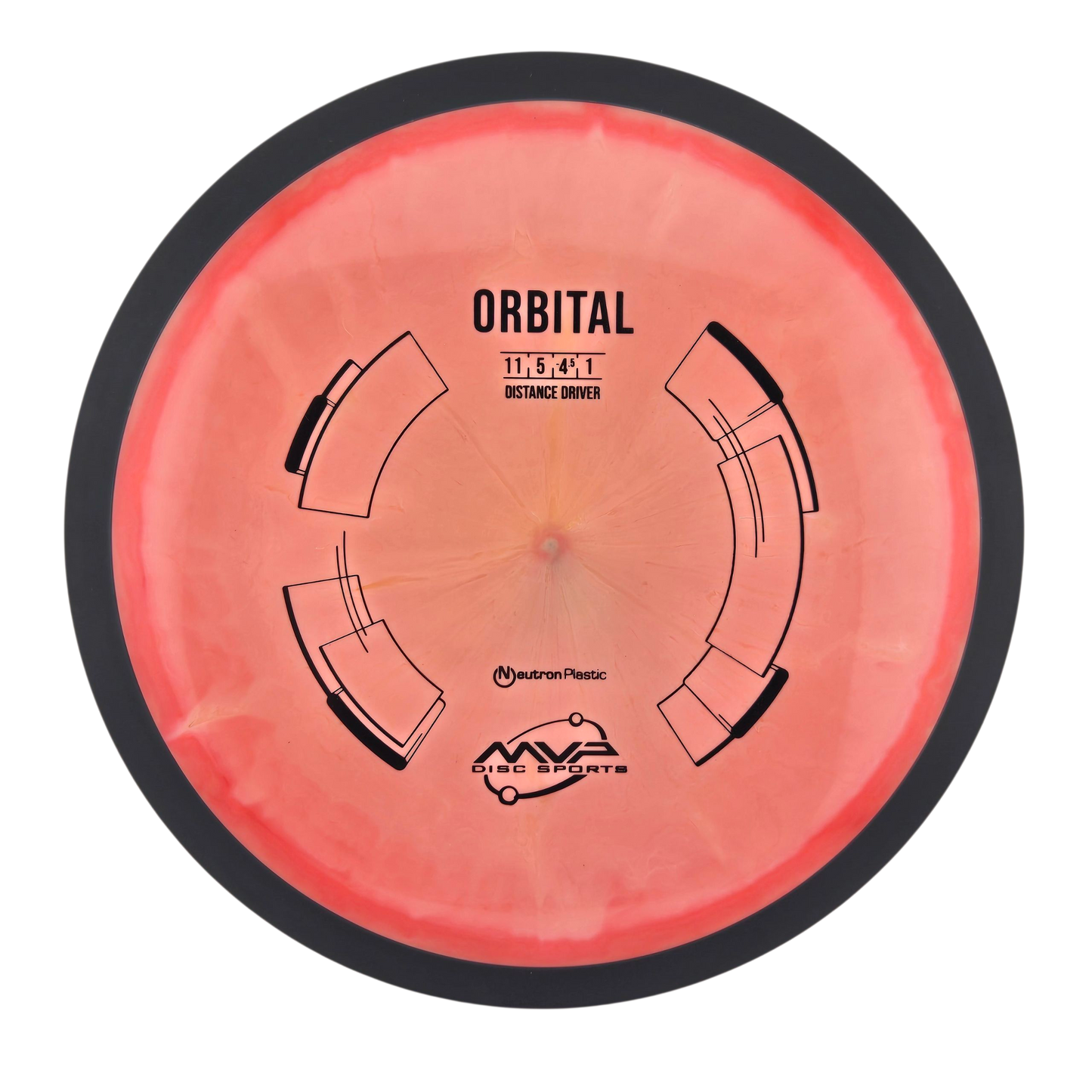 MVP Neutron Orbital