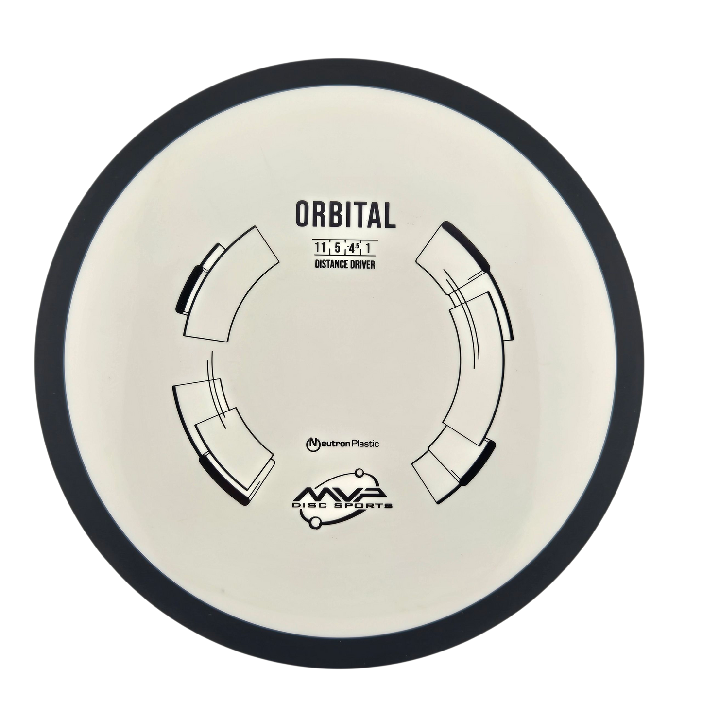 MVP Neutron Orbital