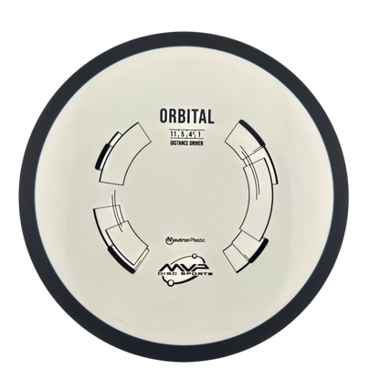MVP Neutron Orbital