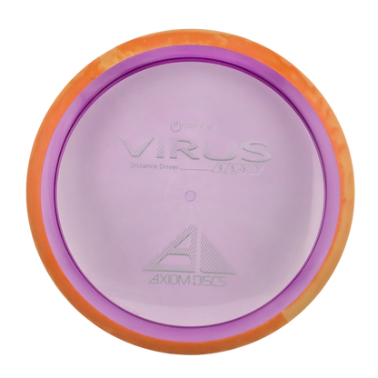 Axiom Proton Virus
