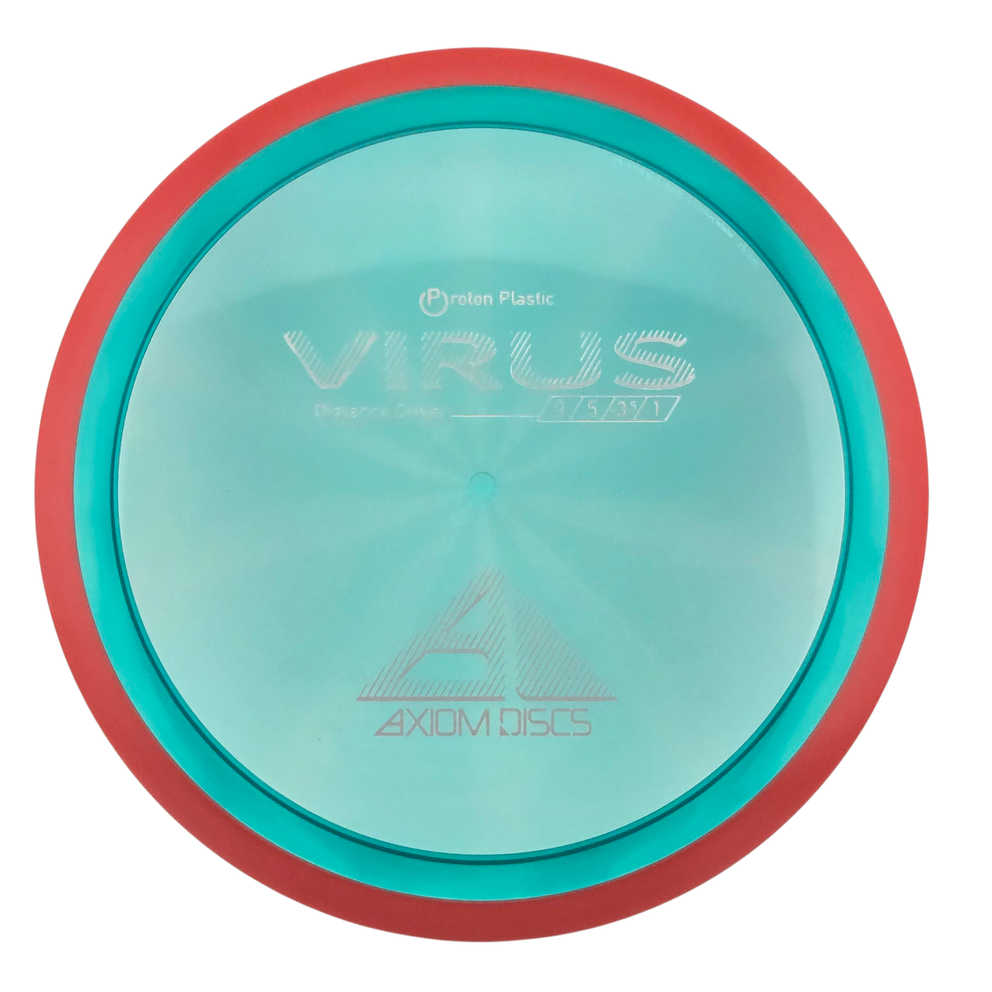 Axiom Proton Virus