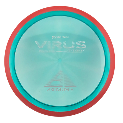 Axiom Proton Virus
