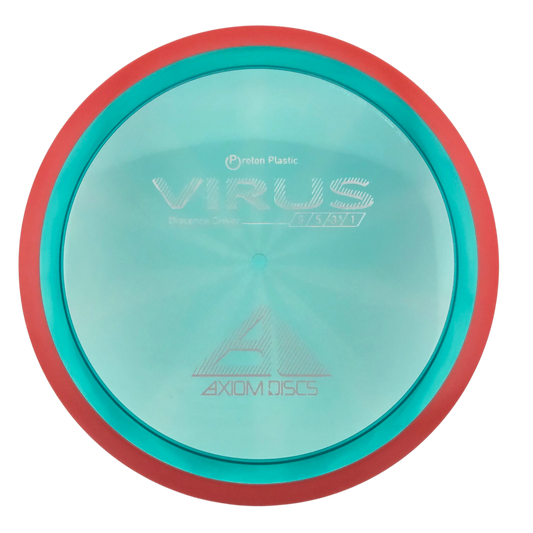 Axiom Proton Virus