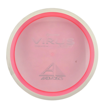 Axiom Proton Virus