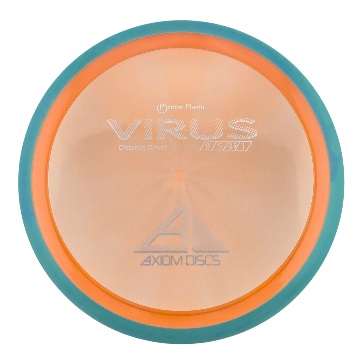 Axiom Proton Virus