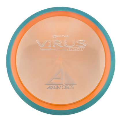Axiom Proton Virus