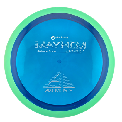 Axiom Proton Mayhem