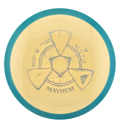 Axiom Mayhem - Neutron plastic
