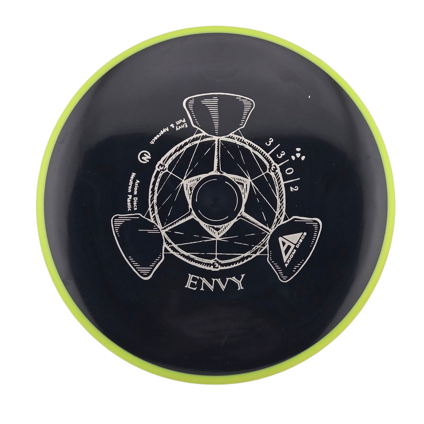 Axiom Neutron Envy