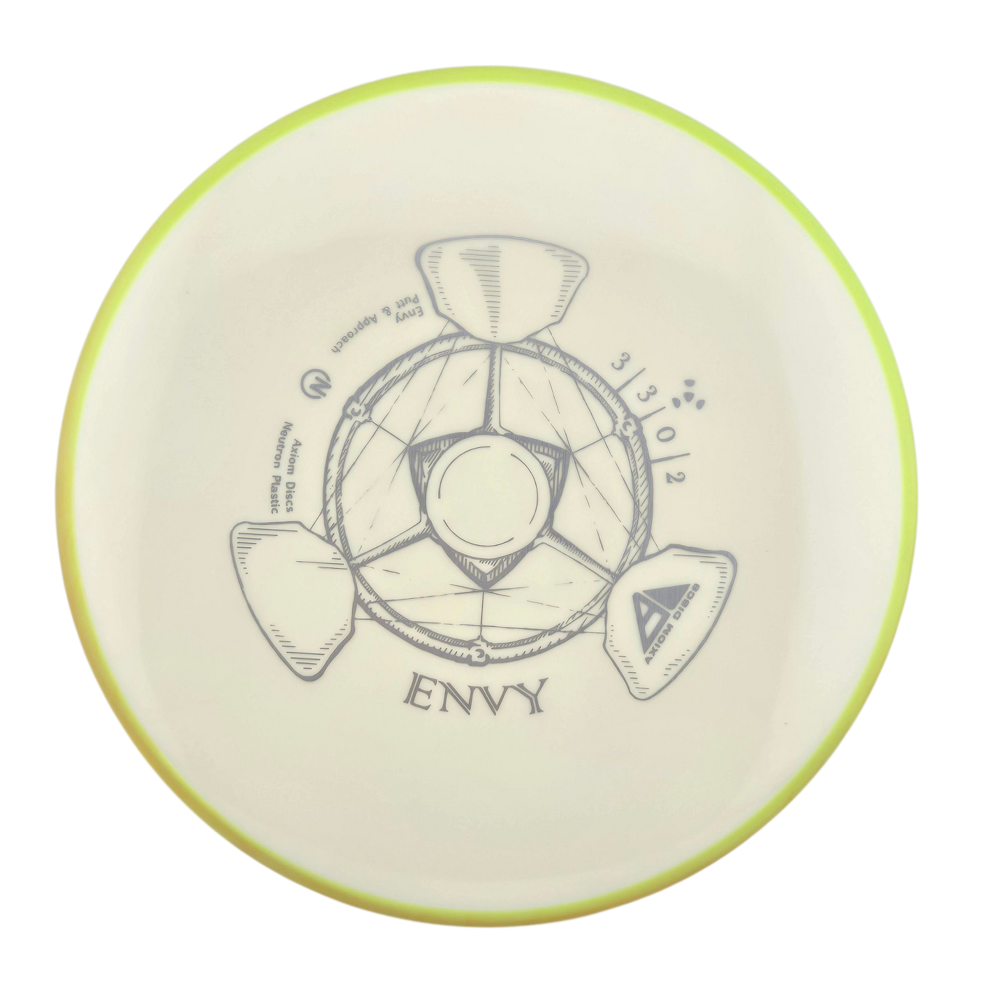 Axiom Neutron Envy
