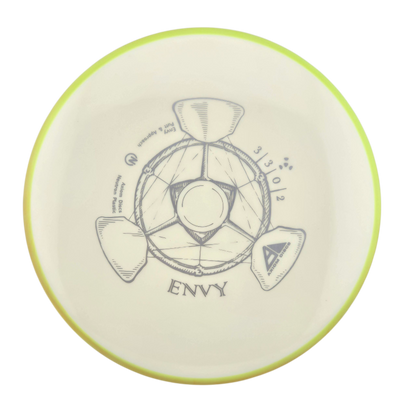 Axiom Neutron Envy
