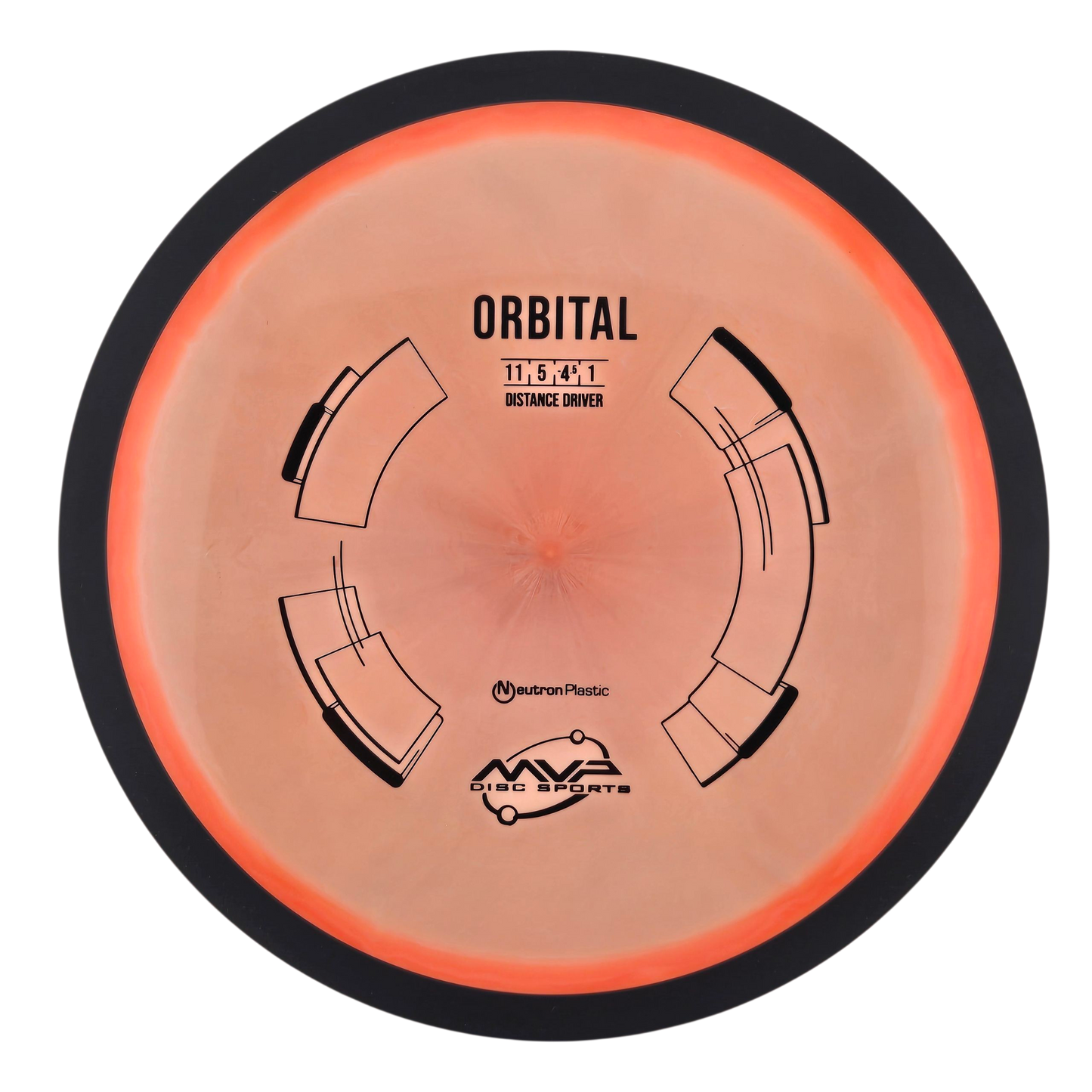 MVP Neutron Orbital