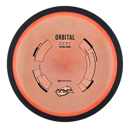 MVP Neutron Orbital