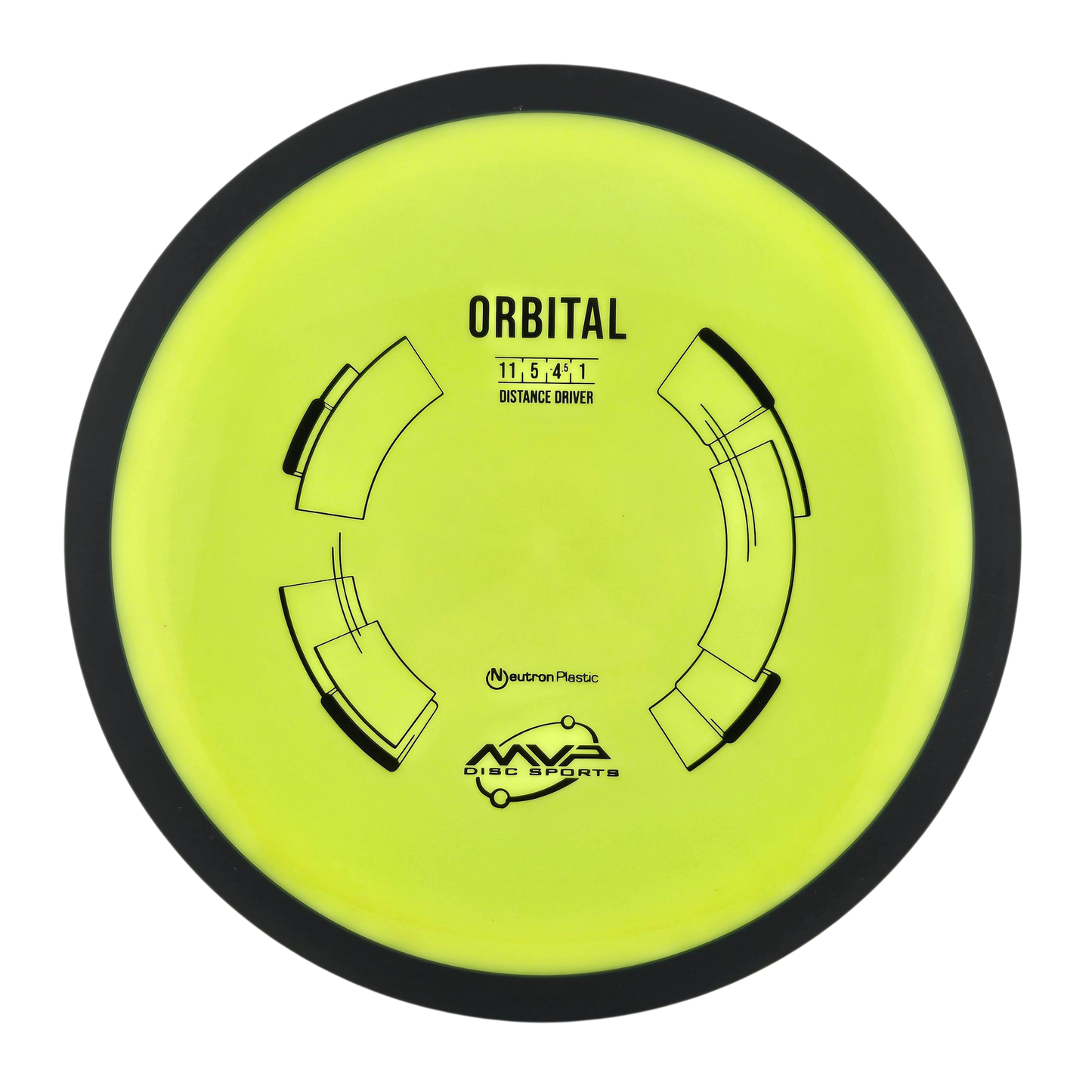 MVP Neutron Orbital