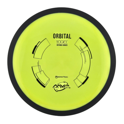 MVP Neutron Orbital