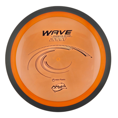 MVP Proton Wave