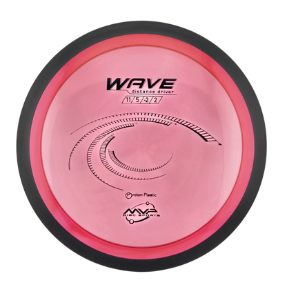 MVP Proton Wave