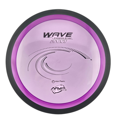 MVP Proton Wave
