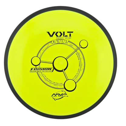 MVP Volt - Fission