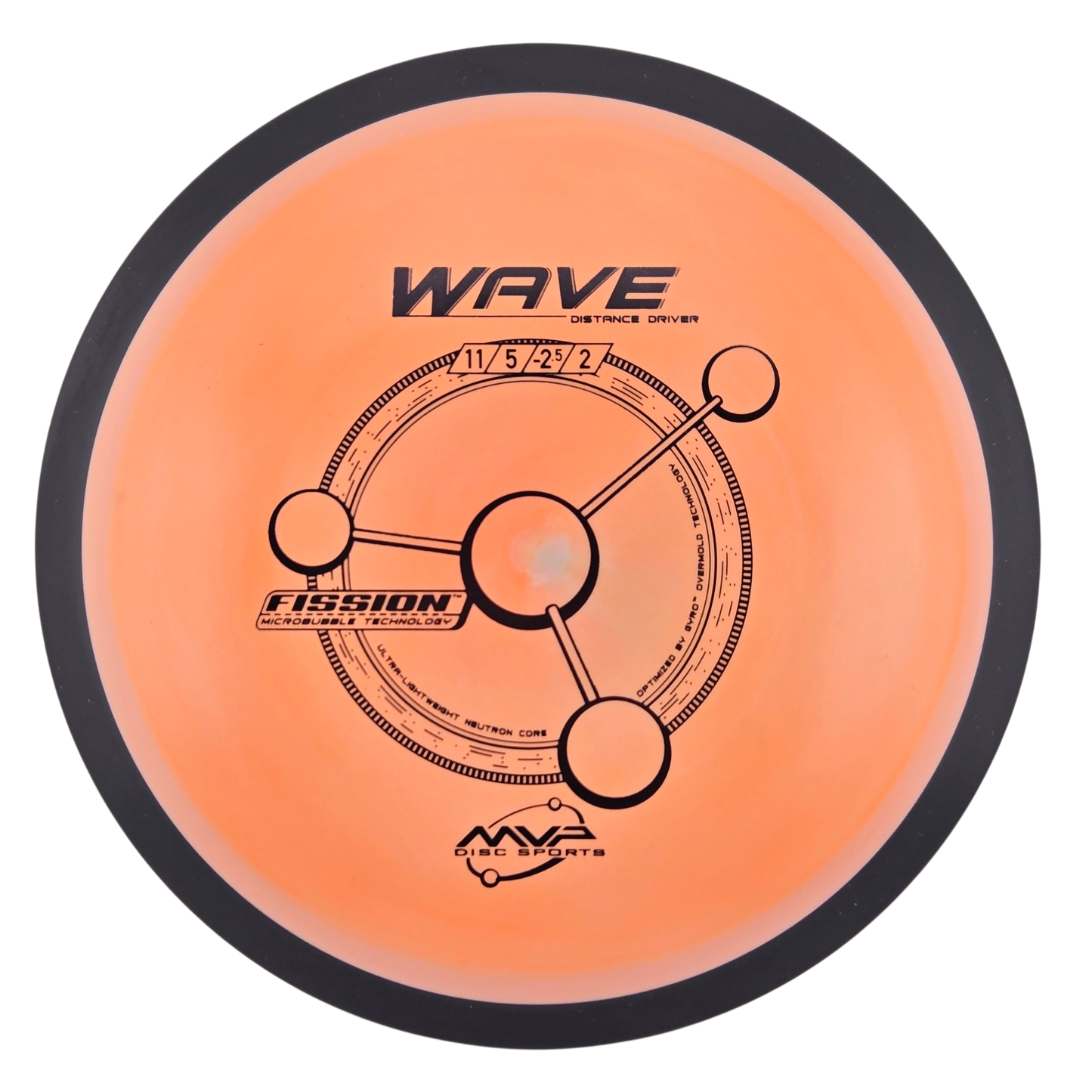 MVP Wave - Fission