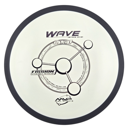 MVP Wave - Fission