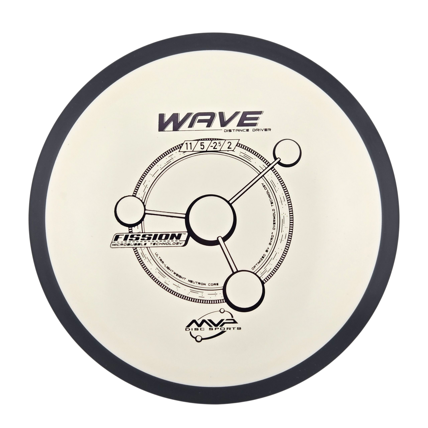 MVP Wave - Fission