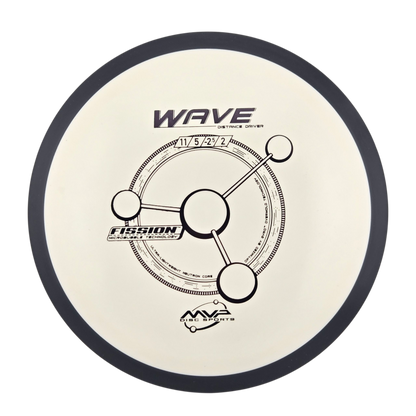 MVP Wave - Fission
