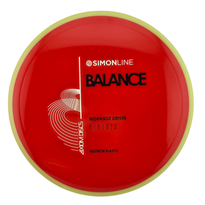 Simon Line Neutron Balance