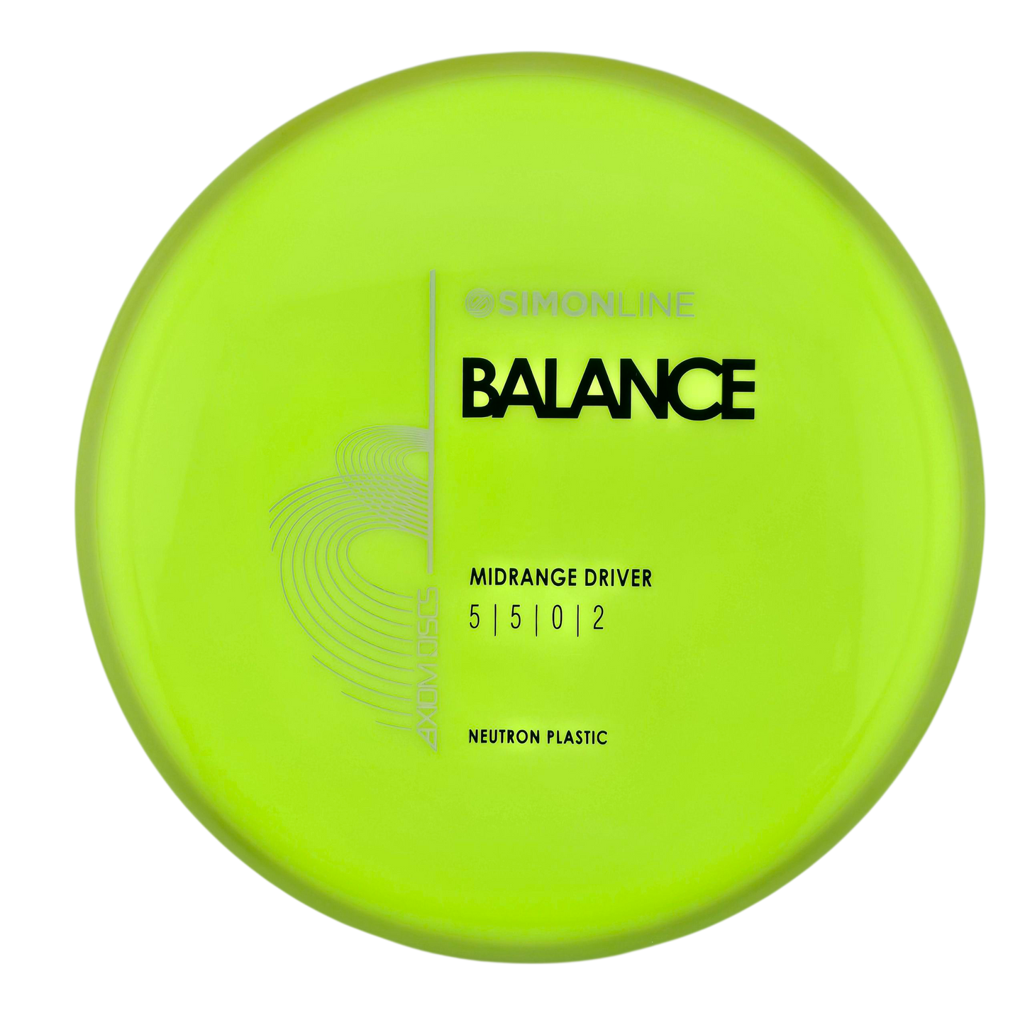 Simon Line Neutron Balance