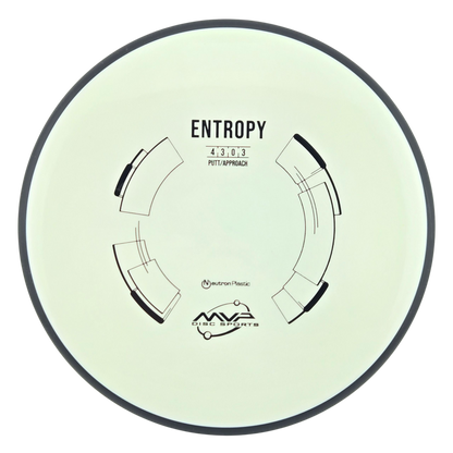 MVP Entropy - Neutron