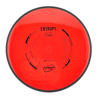 MVP Entropy - Neutron