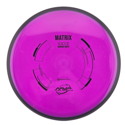 Axiom Matrix - Neutron